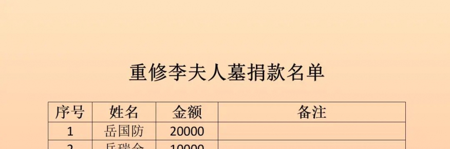 让忠孝之风、家国大义，在我们手中传承不息！