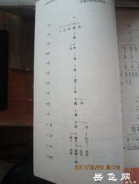 有没有山东冠县岳飞四子岳震后裔